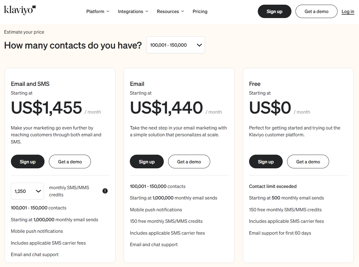 How Much Does Email Marketing Cost