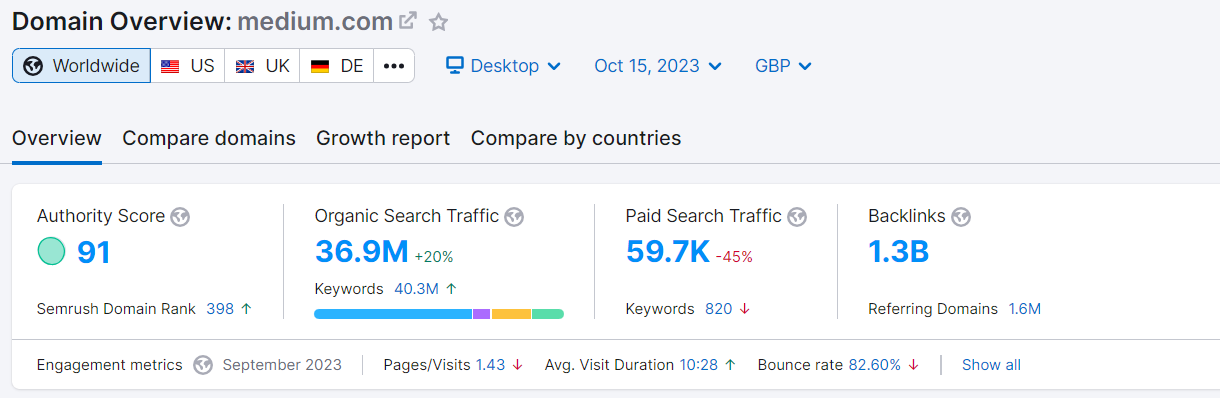 What do you need to balance when doing SEO?