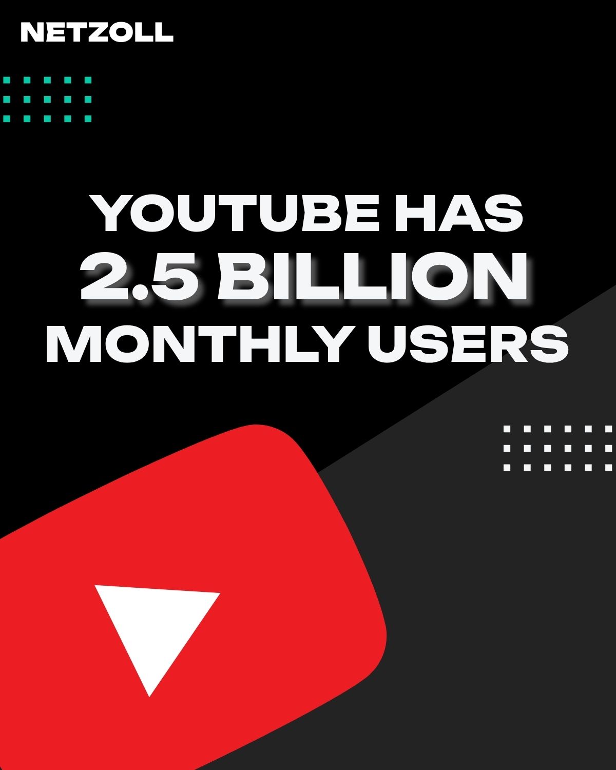 Youtube Statistics For Businesses in 2026