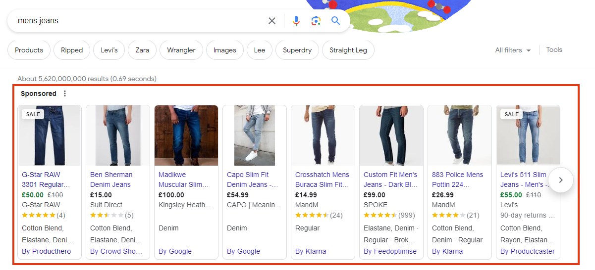 How Are Shopping Ads Created?